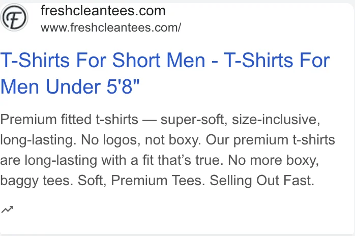Fresh Clean Threads Google search ad - 'T-Shirts For Short Men - T-Shirts For Men Under 5'8' with copy 'Premium fitted t-shirts - super-soft, size-inclusive, long-lasting. No logos, not boxy.'