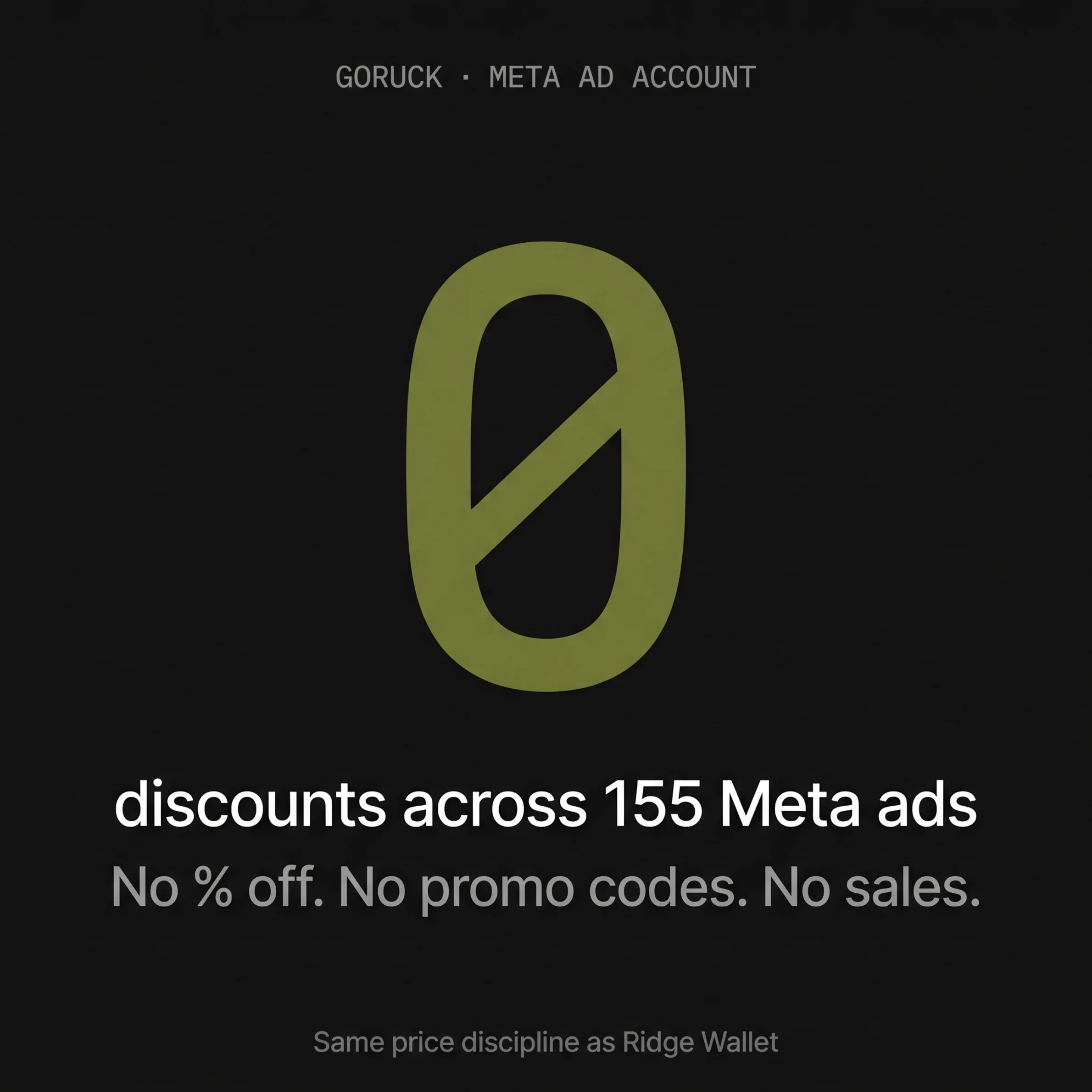 GORUCK Meta zero discount analysis: 155 ads scanned, no discount language found across any creative