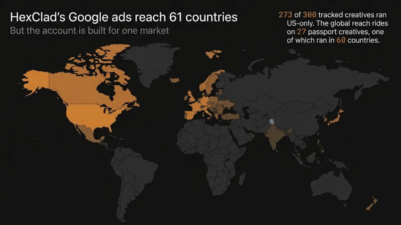 HexClad Google Ads geography - 61 countries reached, 273 of 300 tracked creatives are US-only