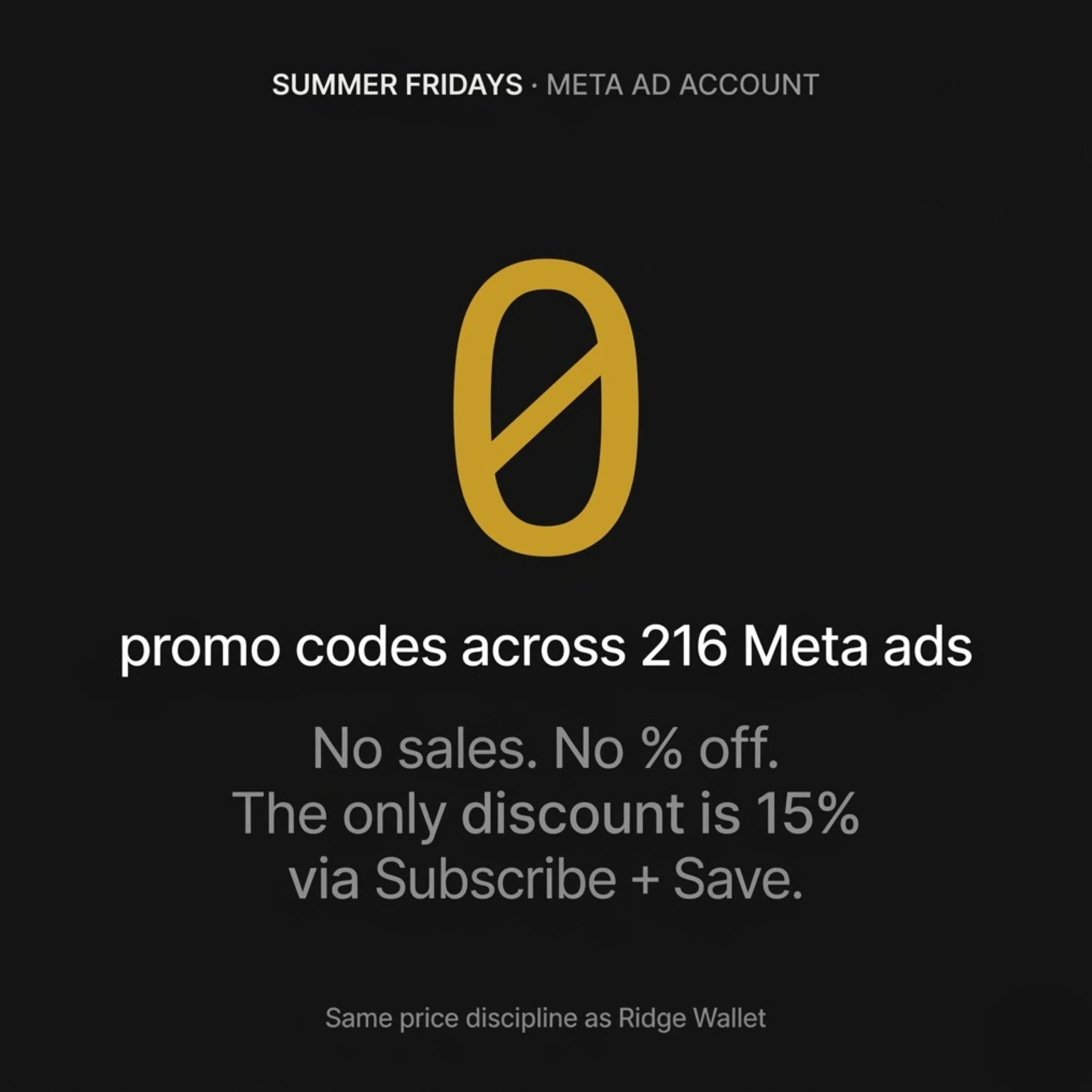 Summer Fridays Meta account data showing zero promo codes and zero sale mentions across 216 ads